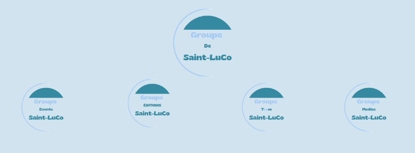 Couverture FB - Groupe de Saint-LuCo - 200125-1